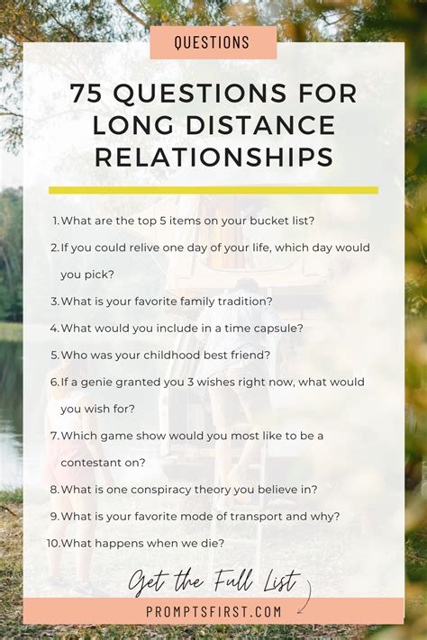 70 Long Distance Relationship Questions Conversation starter