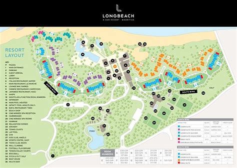 long beach hotel mauritius location