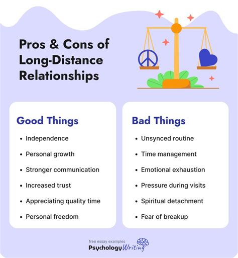 long distance relationship vs short distance relationship