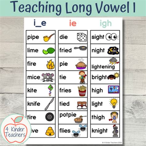 Long I Words List for Kids