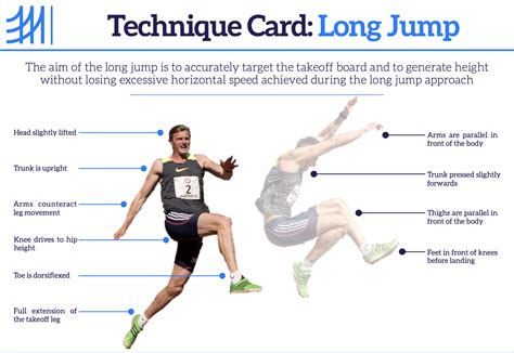 mental-strength-in-long-jump