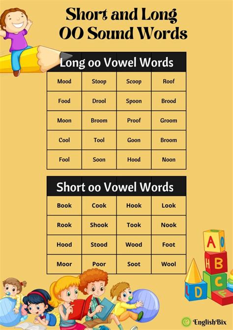 Phonics and Morphology Deck Teachers’ Edition (4″x6″) Tixlers Letters