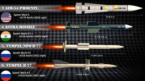 long range air to ground missile