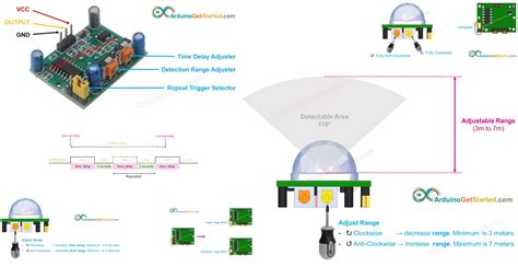 Long Range Motion Sensor Arduino