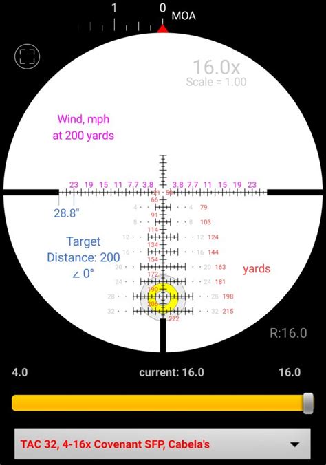 Long Range Shooting Scope Moa