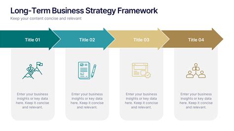 long term business strategy examples