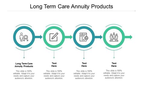 long term care annuity products