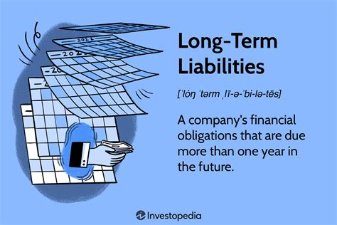 long term liabilities definition