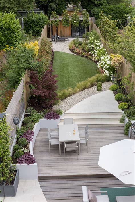 Long Thin Garden Designs Pictures PDF