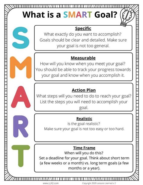 Long-Term Smart Goals Examples For Students