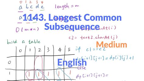 longest common subsequence leetcode
