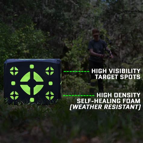 News Update  Longest Lasting Archery Targets Trend Now