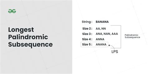 longest-palindromic-subsequence