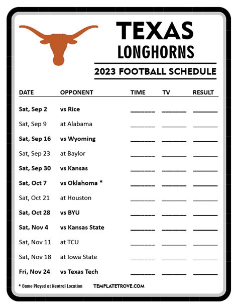 longhorns spring football 2023