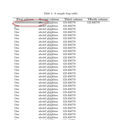 Longtable Example