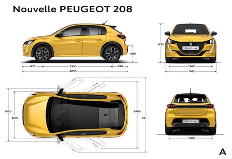 longueur 208 peugeot 2018