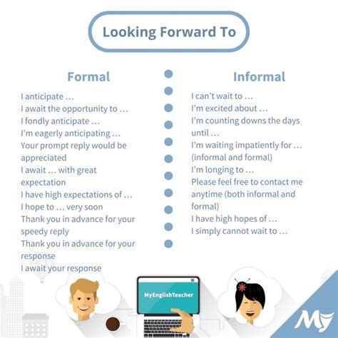 9 Formal Ways to Say "I Look Forward to Your Feedback"