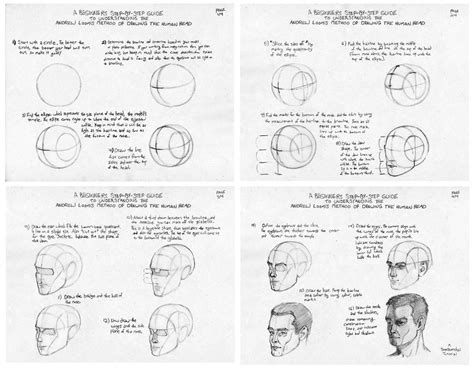 Learn the Loomis method to draw faces from the side + any