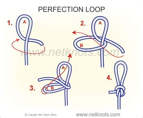 Loop Fishing Knot