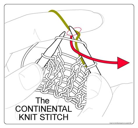 Loop Stitch Knitting Continental