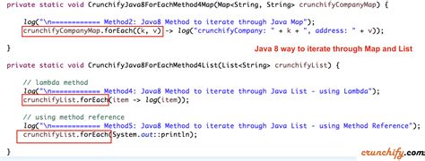 Cool Loop Through Map Java Updated