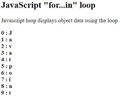 loops in javatpoint