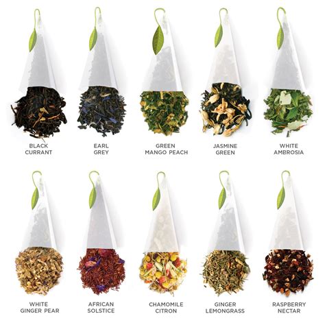 The Growing Trend Of Loose Leaf Tea In 2023