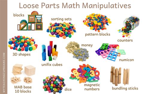 Loose Objects Example