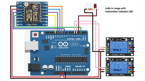 Lora Transmitter And Receiver Arduino Code