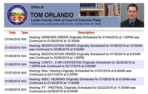 lorain county docket