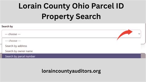 Lorain County Property Information