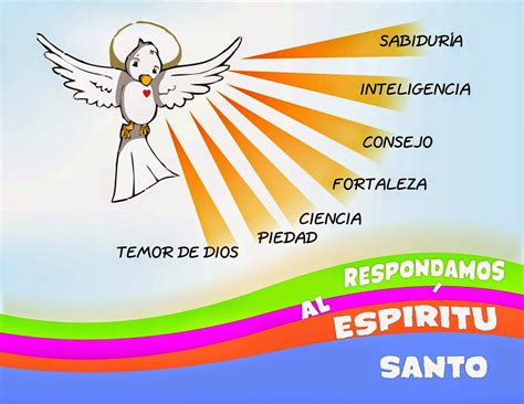 los 7 dones del espiritu santo