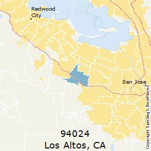 Los Altos Ca Zip