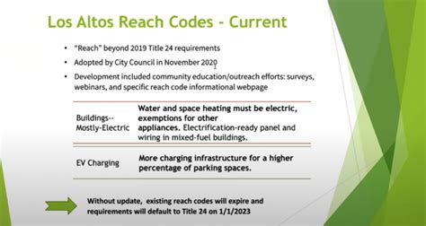 Los Altos Reach Codes