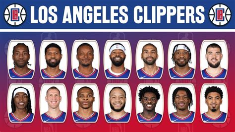 los angeles clippers lineup 2023