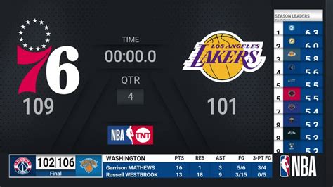 los angeles lakers basketball scoreboard