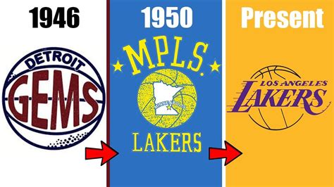los angeles lakers history facts