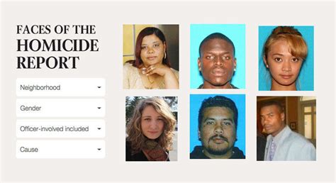 los angeles times homicide report