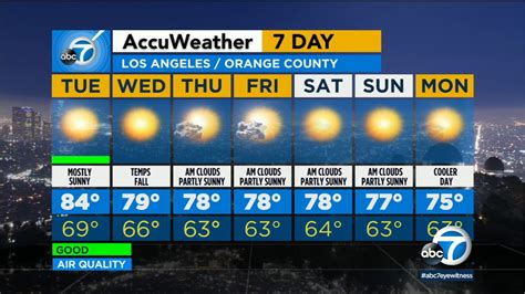 los angeles weather news today