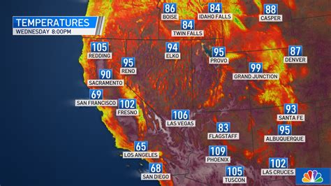 los angeles weather today highs