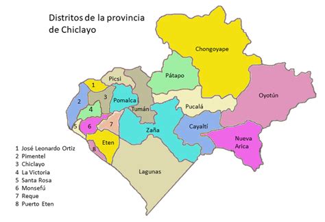 los distritos de chiclayo