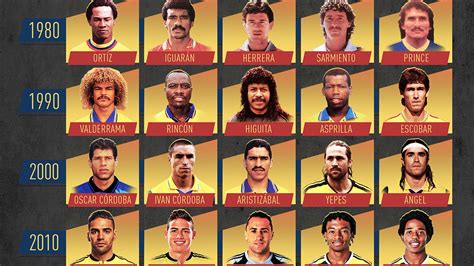 los mejores jugadores de colombia