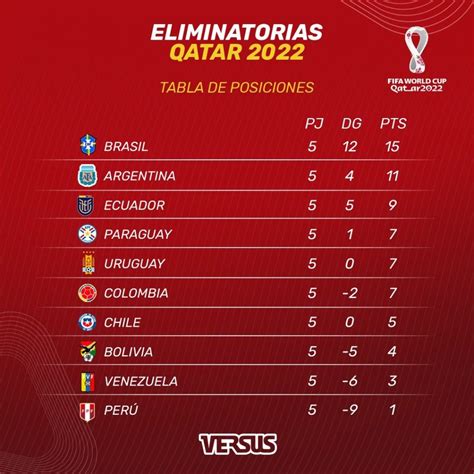 los resultados de futbol