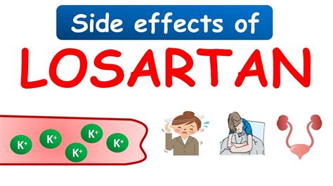 losartan 25 mg side effects in women