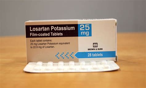 losartan dosage 25 mg
