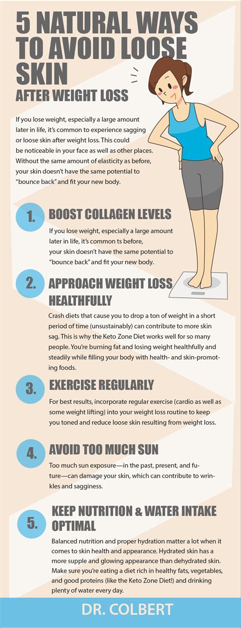 Losing Weight Loose Skin Avoid