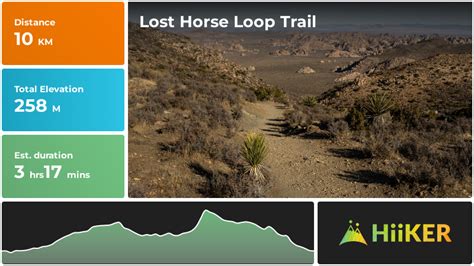 lost horse loop hike
