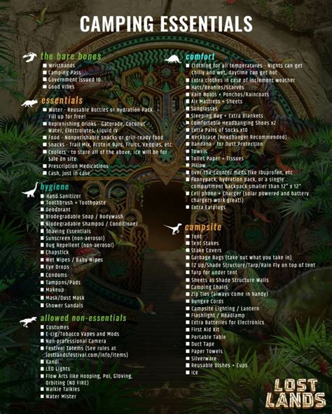lost lands camping list
