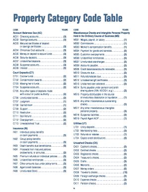 lost property code