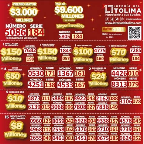 lotería del tolima sorteo 4028